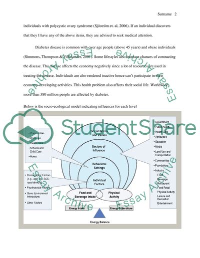 The Symptoms of Diabetes Type 1 and Type 2