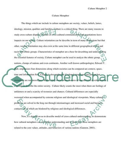 Characteristics of Culture Metaphor