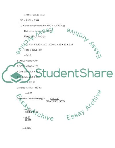 Advanced Financial Management