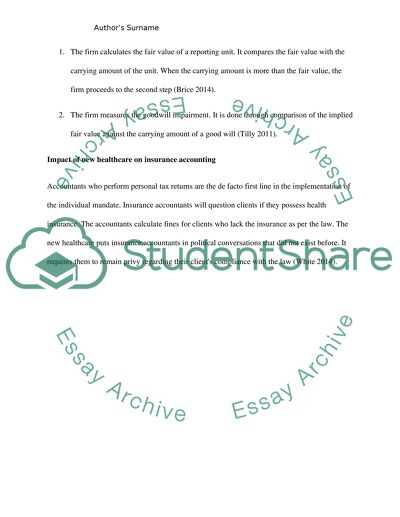How to Calculate Goodwill under IFRS and GAAP