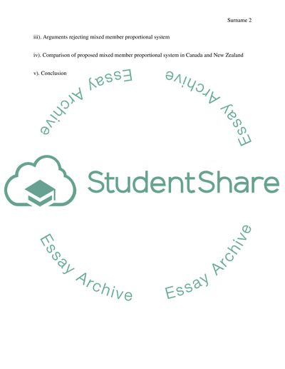 Pros and Cons on Proposals of Canada Electoral Reform