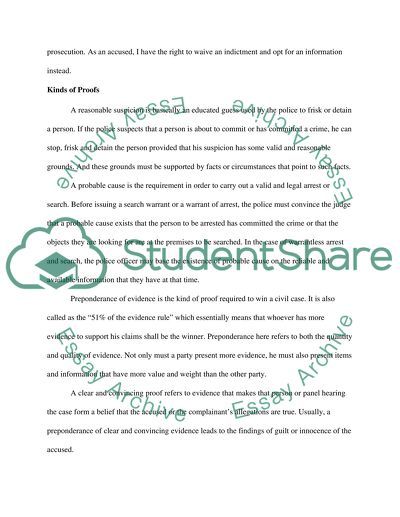 Judicial Review Is a Power of the Supreme Court