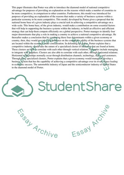 Diamond Model of Porter