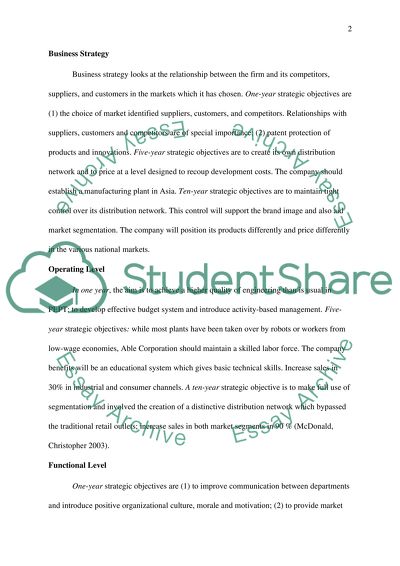 Corporate Strategy of Able Corporation