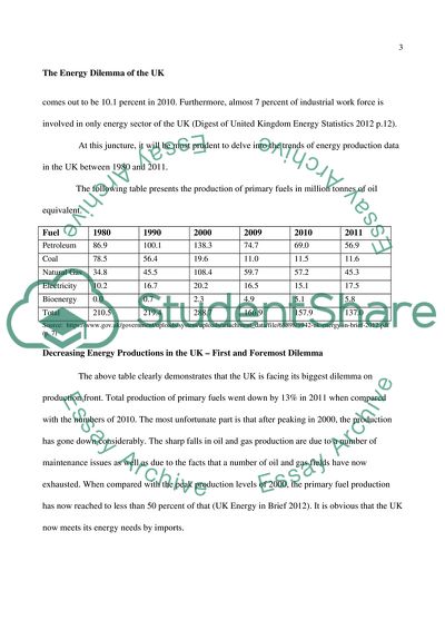 The Energy Dilemma of the UK