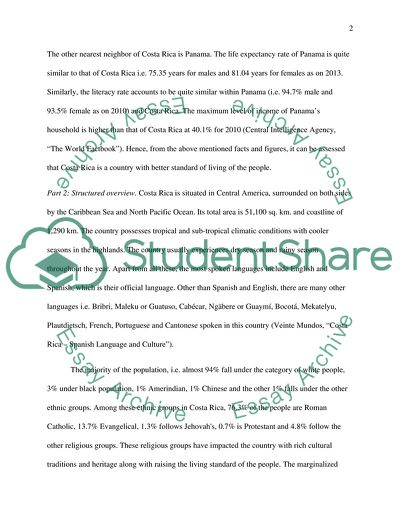 Country Overview of Costa Rica