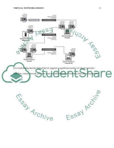 Virtual Network Design: DHCP Server