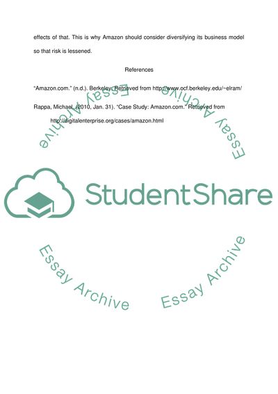 E-Commerce Methods of Amazon