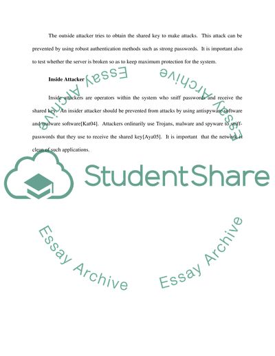 Diffie-Hellman Key Exchange