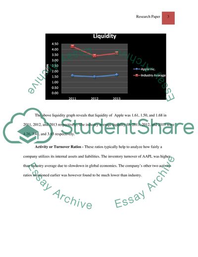Dividend Payout Ratio: Apple Inc