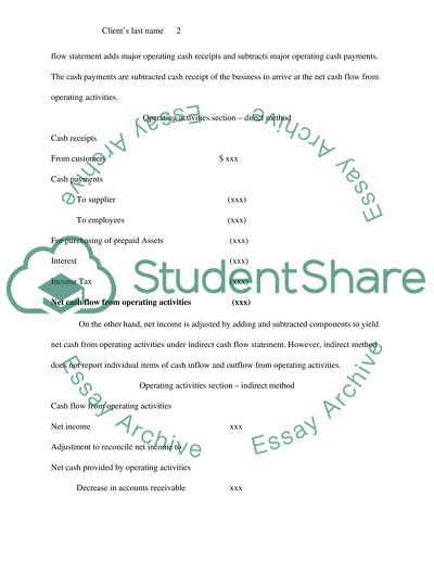 Cash Flow Statement