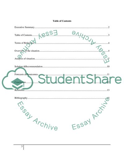 Role of Communication in Business