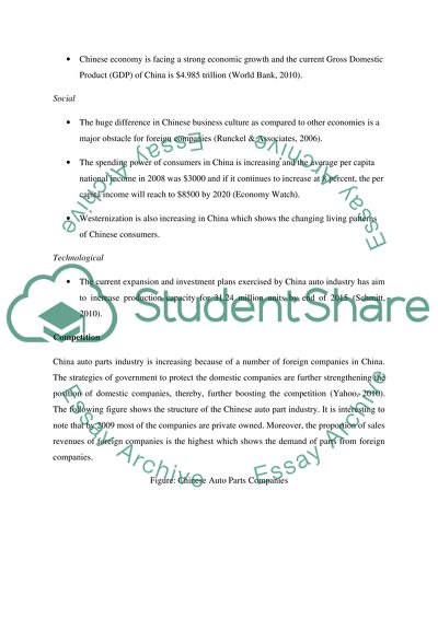 Strategic management plan - Global Operations Mangement