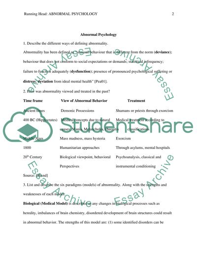 Classification and Assessment of Abnormal Behavior