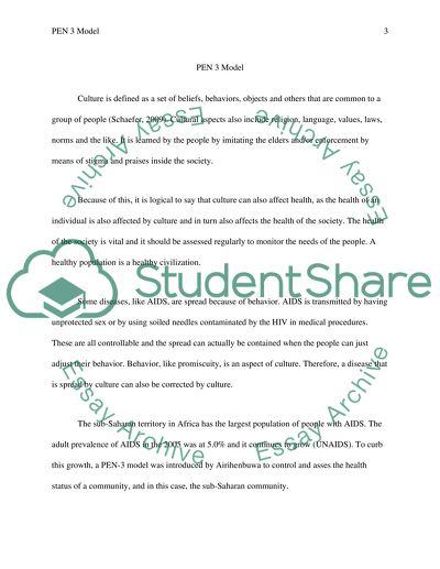 Modifying the Behavior of People and Their Health Practices