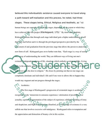 Philosophy of Sren Kierkegaard