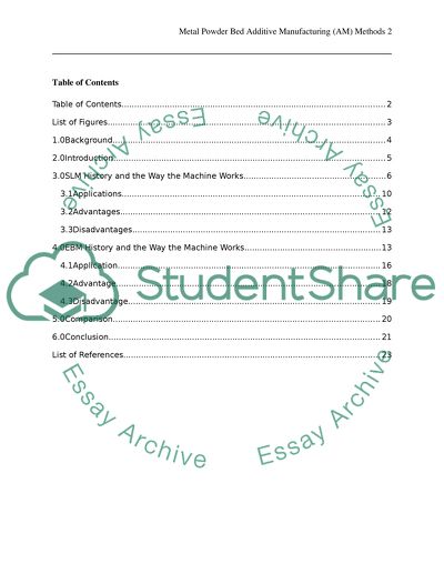 Metal powder bed additive manufacturing (AM) methods