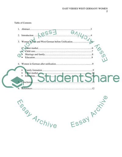 East versus West Germany Women Before and After Unification