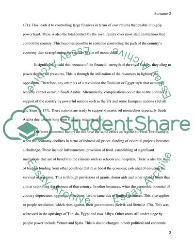 Saudi Arabian Polical Economy