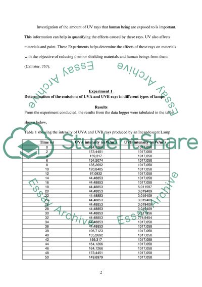 Radiation Experiments