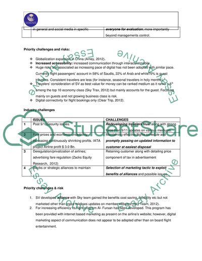 Strategic Planning for Digital Marketing Communications - Saudi Arabia Airlines