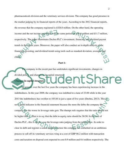 Anlysis of The Dechra PLC