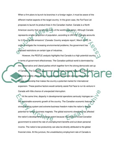 Marketing Plan for Fat Face Ltd in Canada