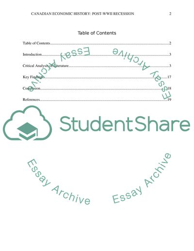 Canadian Economic History: Post-World War II Recession