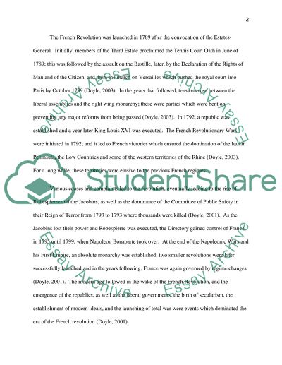 In terms of Human Rights, how revolutionary was the French Revolution