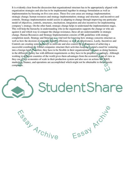 Organizational Structure of Different Types of Companies