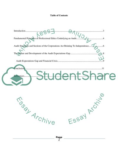 Audit Standards Important for Auditors