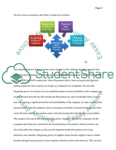 The Video Gaming Industry