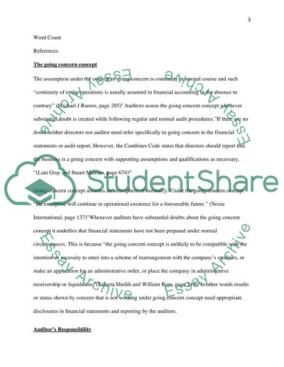 Going Concern Auditing