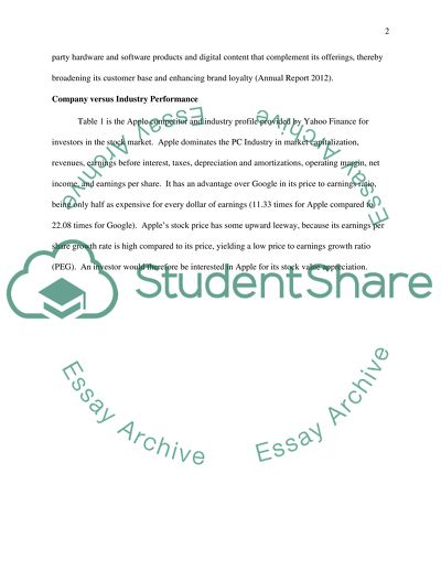 Apples Business Strategy