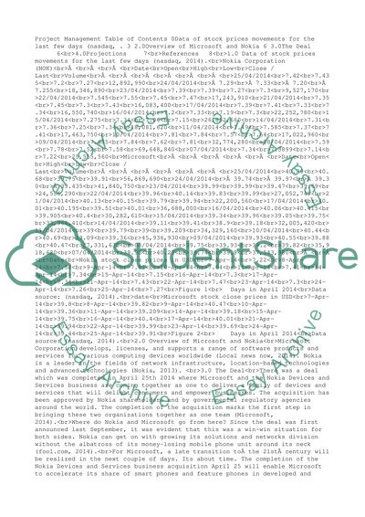 Financial management