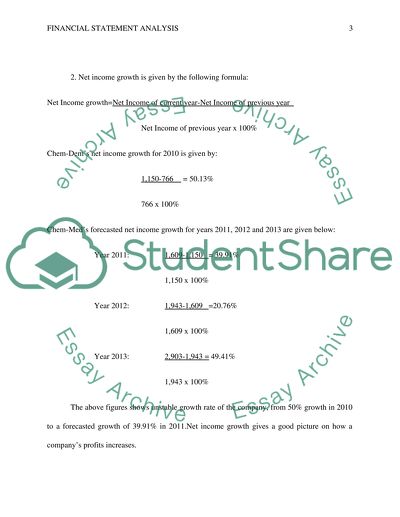 case study topics for finance