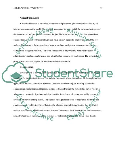 Online Job Placement Websites