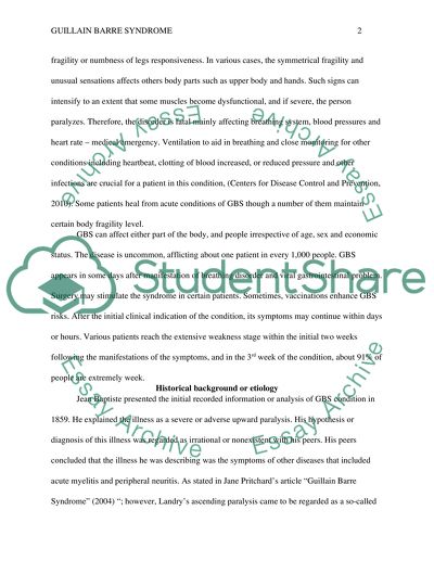 Guillain Barre Syndrome