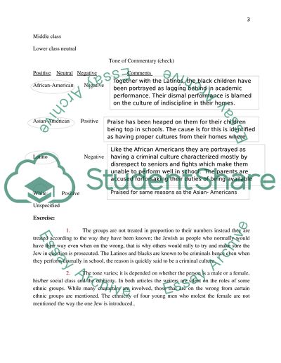 Media Messages Paper