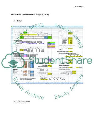 Computer applications in management