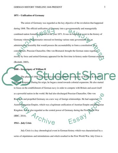 German history timeline 1848-present