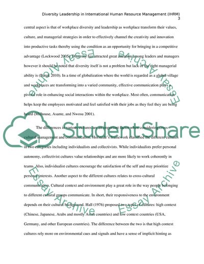 Successful Management of Diversity in International Human Resource Management