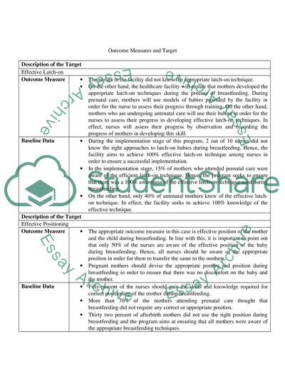 breastfeeding essay topics