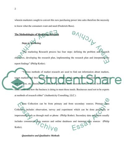 Market research and market evaluation