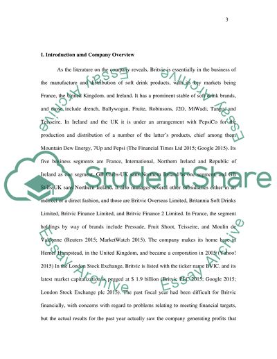 Performance and Risks Management of Britvic Company