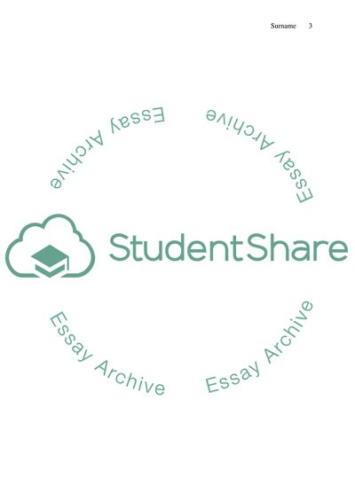 Mental Capacity Act 2005 Deprivation of Liberty Safeguards