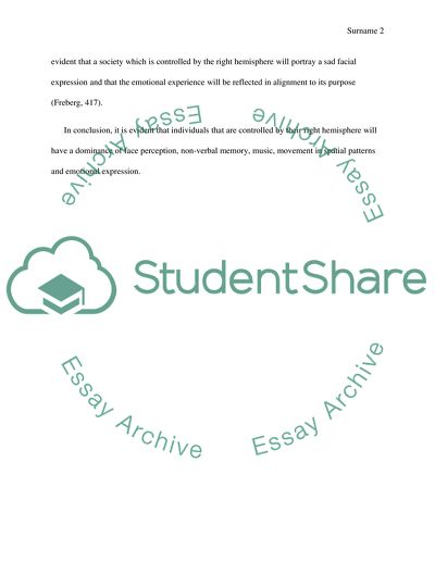 Hemispheric Specialization