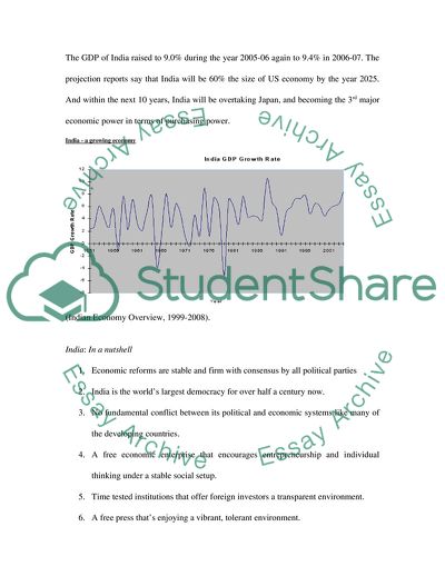Growth Performance of India over the Last 10 Years