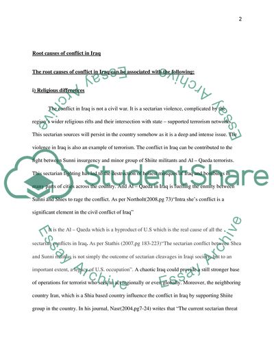 International Relations - Iraq Conflict