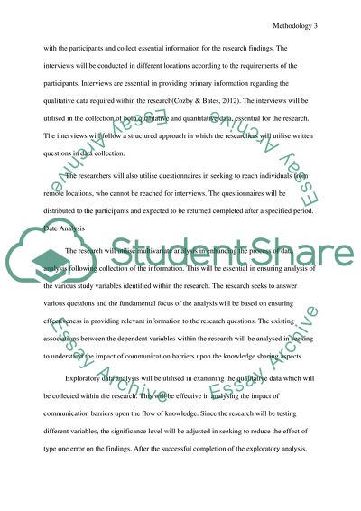 Amazing Design Methodology